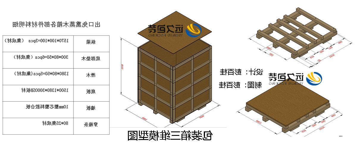 <a href='http://vrk.faithchemical.com'>买球平台</a>的设计需要考虑流通环境和经济性